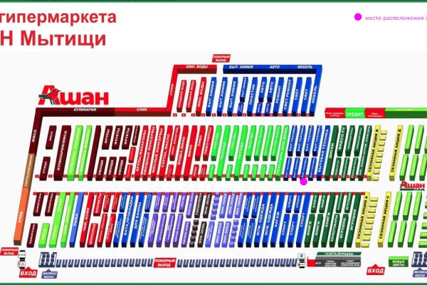 Зеркало kraken тор ссылка рабочее